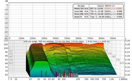 8_RTDecay.jpg
