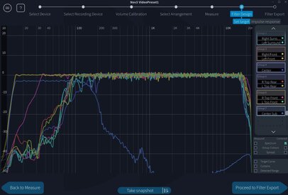 Predicted Curves Nov 3.jpg