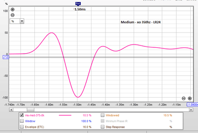 ms-med-impulse-xo350-LR24.png