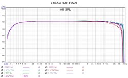 7-Sabre-DAC-Filters.jpg