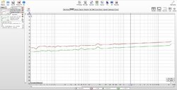 Soundcard calibration ALL SPL graph 1-6 smoothing.JPG