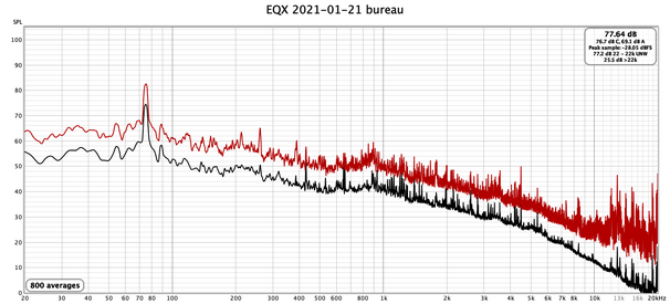 EQX 2021-01-21 bureau.png