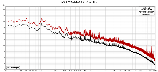 IX3 2021-01-29 à côté clim.png