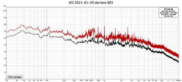 IX3 2021-01-29 derrière B03.png