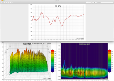 Best scan? SPL Waterfall Spectrogram 2021-01-30 AM.png