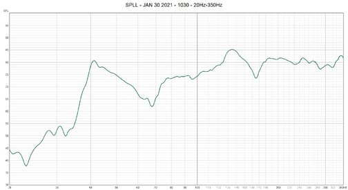 SPLL - JAN 30 2021 - 1030 - 20Hz-350Hz.jpg