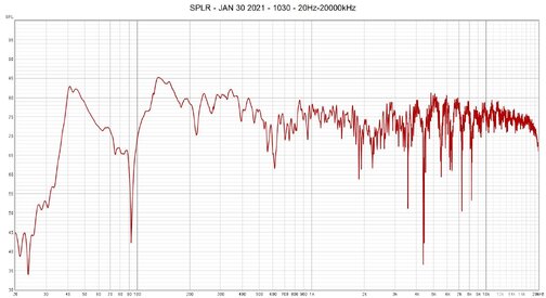 SPLR - JAN 30 2021 - 1030 - 20Hz-20000kHz.jpg