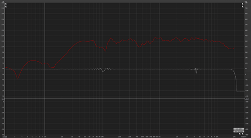 Smoothed 1:12.png