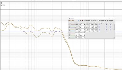 EQ sub 5 filters Rotel.JPG