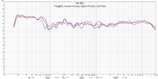 Flat@80Xover-6.jpg