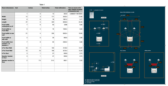 LP SPEAKER AND ROOM DIMENSIONS IN MILLIMETERS2.png