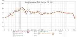 Both Speakers Full Range FR.jpg