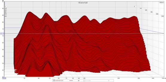 ATC Both speakers waterfall.jpg