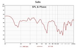 Subs-SPL.jpg