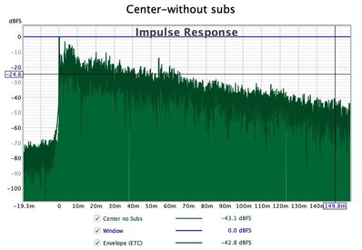 center-impulse.jpg