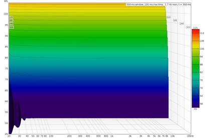 testewhaterfall con opengl.jpg