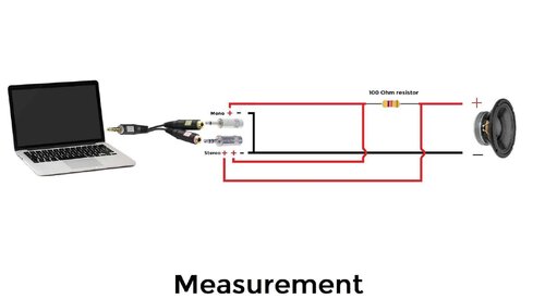 Measurement.jpg