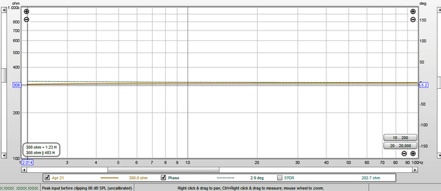 Leakage inductance - half primary impedance.png