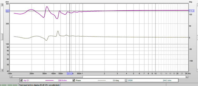 Leakage inductance - half primary impedance 1.png