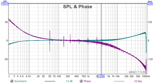 Raw loopback.png