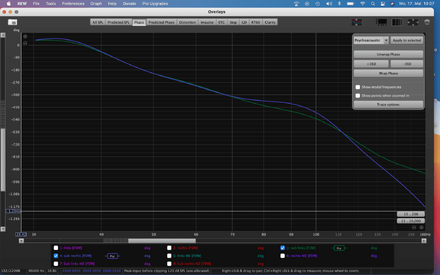 Phase Sub L:R.png