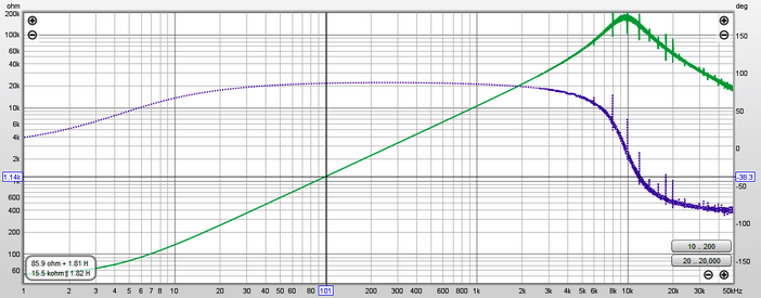 Atco EC18-20 impedance.png