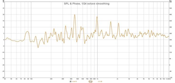 SPL (L,R Difference).jpg