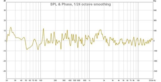 SWIM--LR--FR--dif-compare--20-20k.jpg