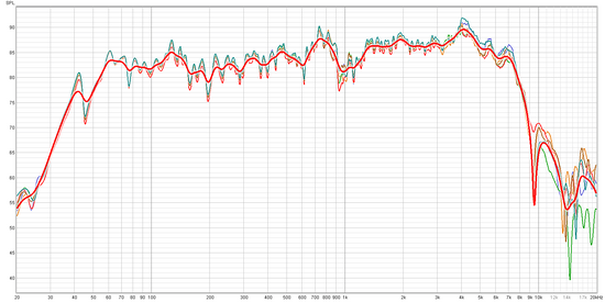 vect avg.png