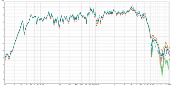 RMS avg.png