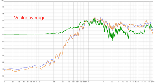 vect avg twe.png