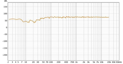 21-8-2021 sm57 1st measure.jpg