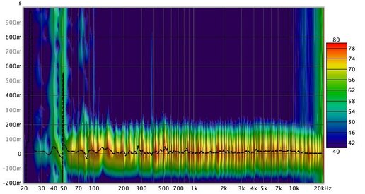 spectogram 23-8-2021.jpg