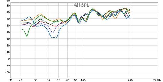 ALL SPL - 1:24 SMOOTHING.jpg