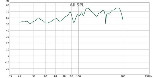 LP - LS - SPL.jpg
