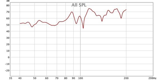 LP - RS - SPL.jpg