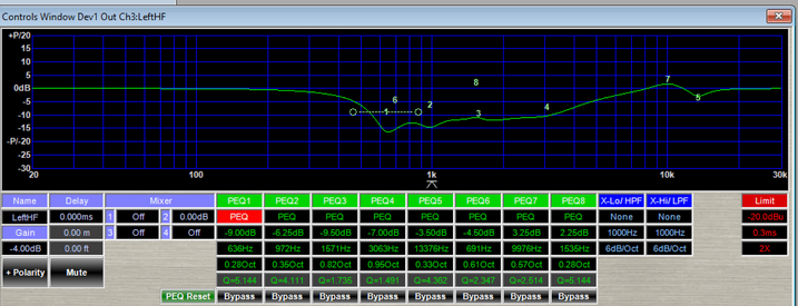 Left Horn settings.png