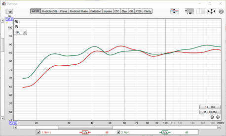 Nov 11 REW screenshot.png