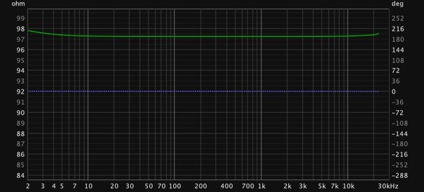 open-circuit-impedance.jpg