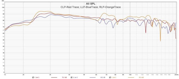 Post Sub 3-LP House Curve.jpg