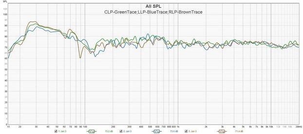 Post Sub 3-LP Full Frequency.jpg