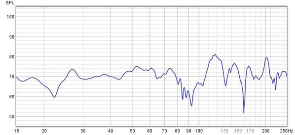 first measure not blown.jpg