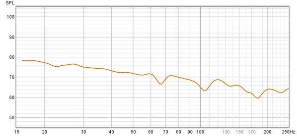 1 11 eq curve.jpg