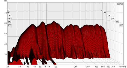 27 01 2022 waterfall 1_12 smoothing (2).png
