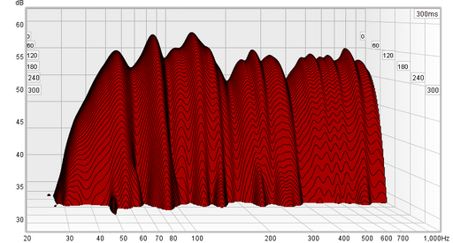 27 01 2022 waterfall 1_12 smoothing (3).png