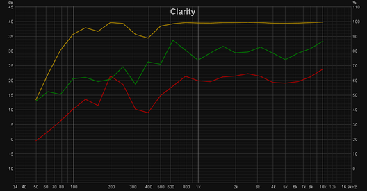 clarity.png