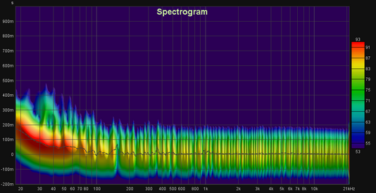 spectro.png