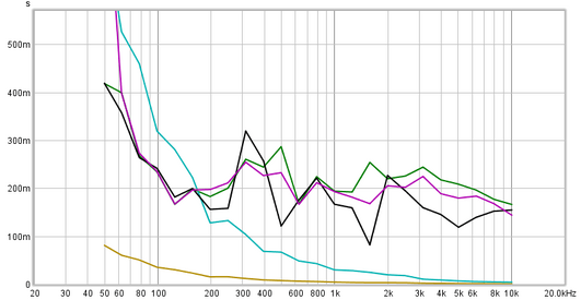 27 01 2022 RT60.png