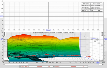 27 01 2022 RT60 Decay.gif