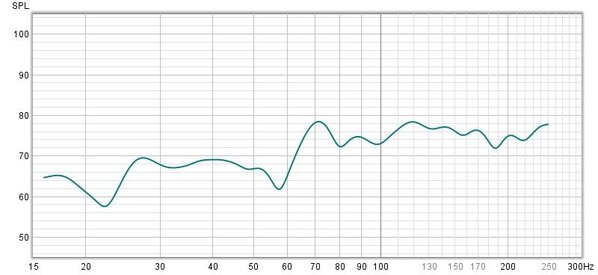 new graph no sub.jpg
